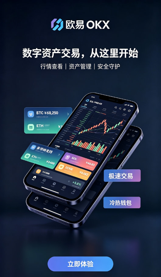 欧交易所app最新版交易界面操作示意